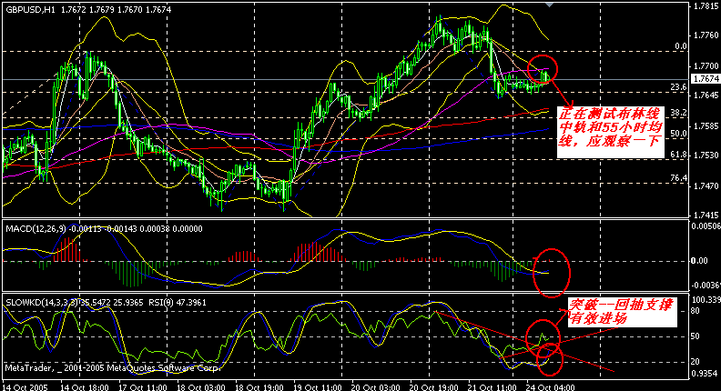 gbp h.gif